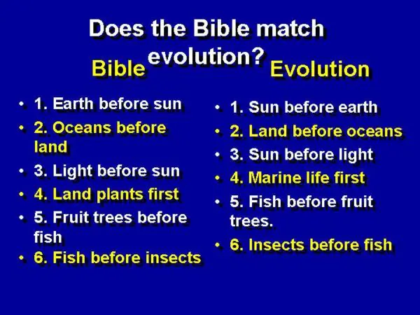 This is an image that lists the order and it shows how evolution is the direct opposite of creation on every issue. Showing that even though William Lane Craig claims that evolution is compatible with the Bible, it is not.