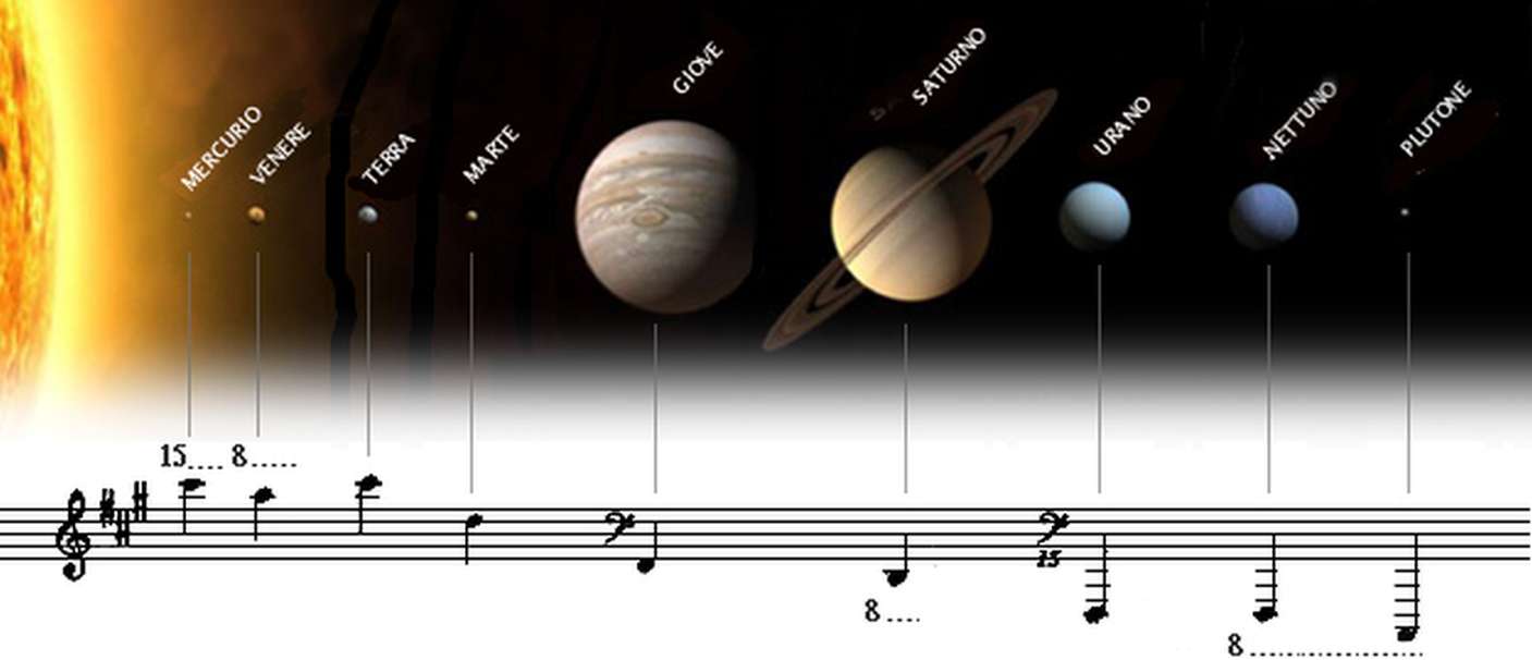 Planet vibrations create a musical scale