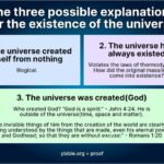 3 possible outcomes for creation of universe